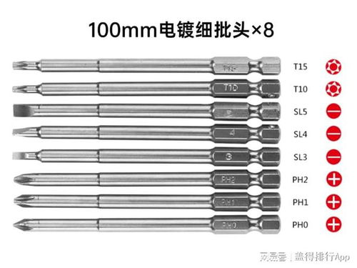 不仅仅是电动螺丝刀，更是电工小能手 —— 全能工具的职场进化论